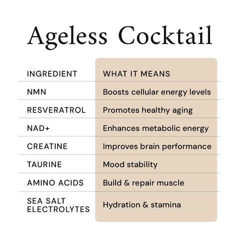 Ageless Cocktail - 3 Bags