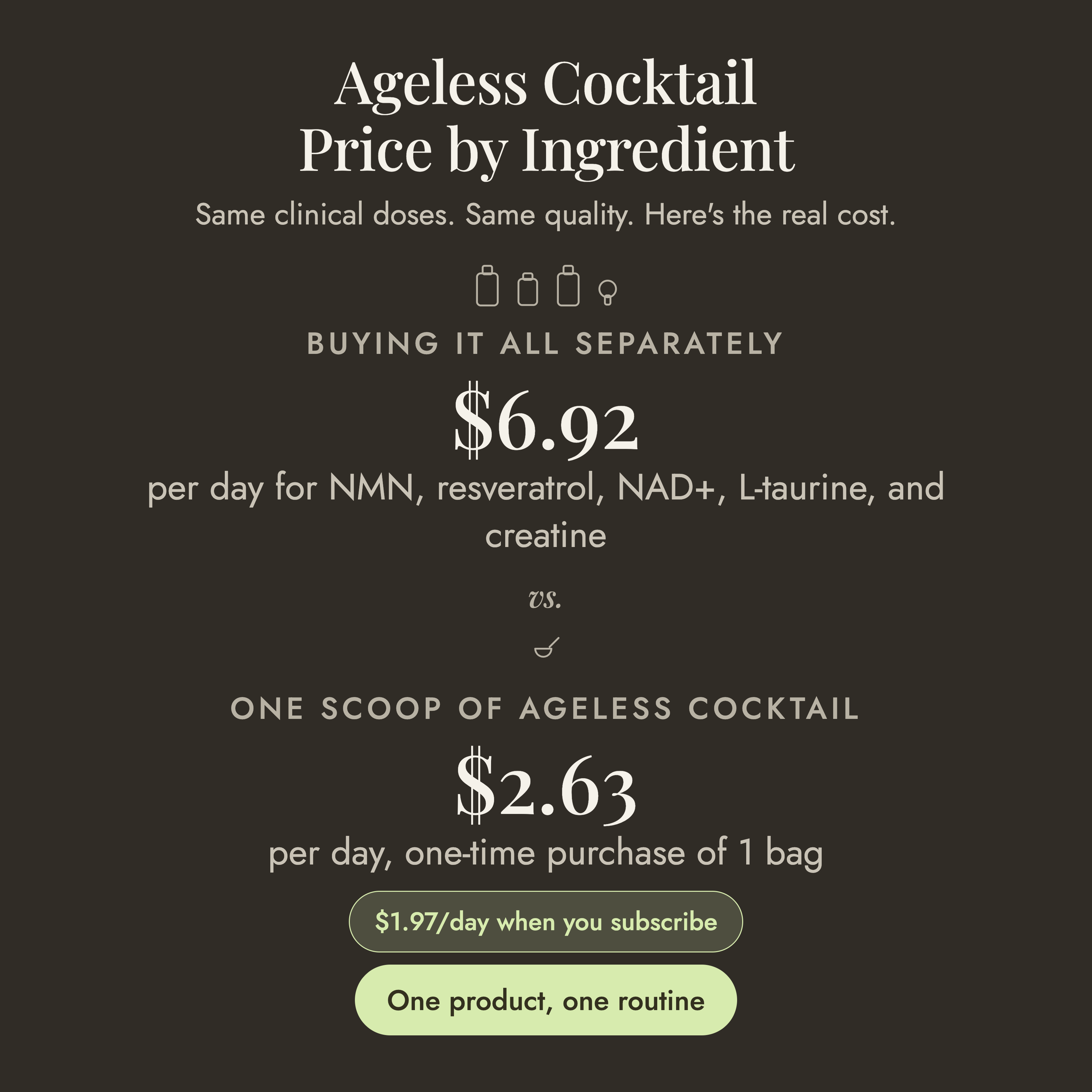 Ageless Cocktail