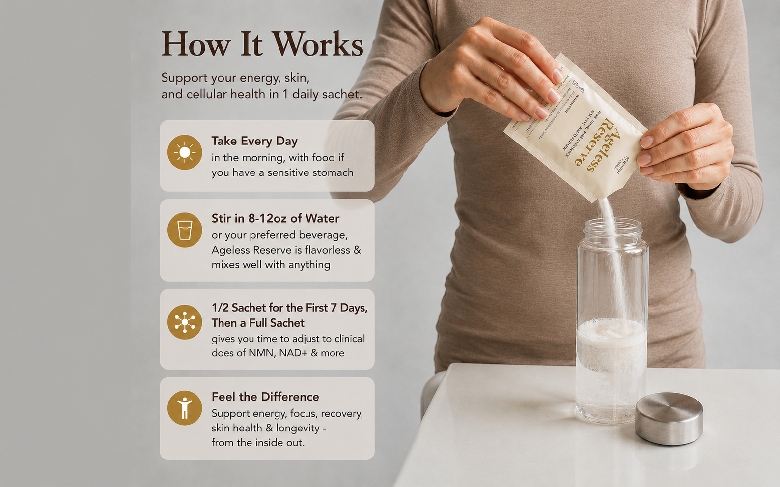 Ageless Reserve