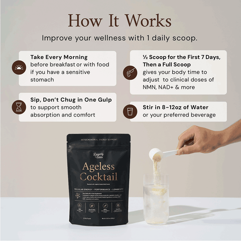 Ageless Cocktail - 3 Bags