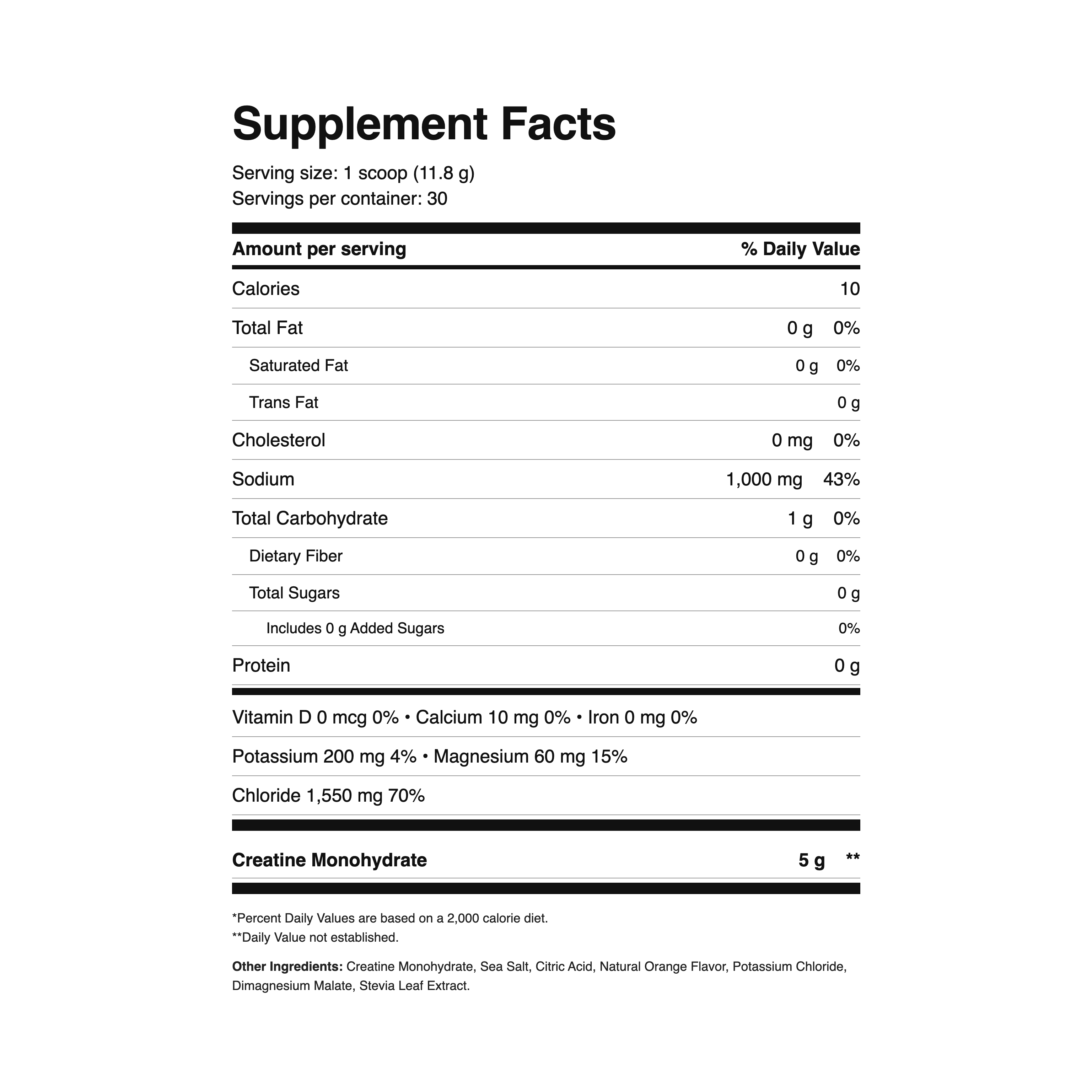 Mike's Electrolytes