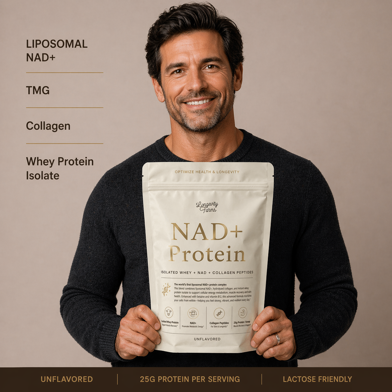 NAD+ Protein