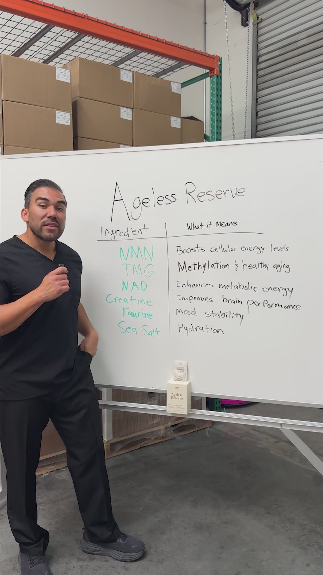 Ageless Reserve
